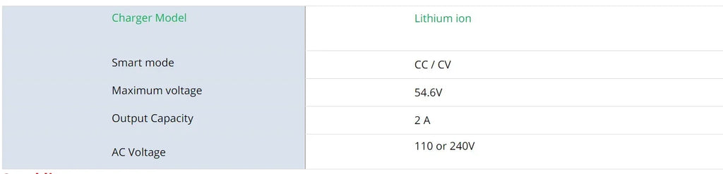 48V 20Ah 13S3P Is Suitable For 500W-1000W Electric Scooter With Built-in Battery And T-XT60 Plug 18650 Battery Pack