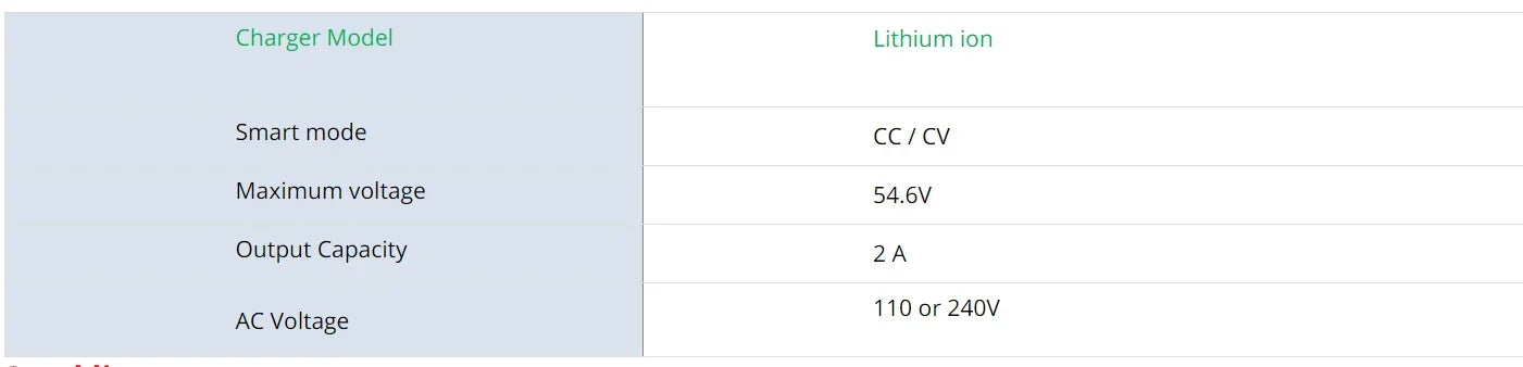 48V 20Ah 13S3P Is Suitable For 500W-1000W Electric Scooter With Built-in Battery And T-XT60 Plug 18650 Battery Pack