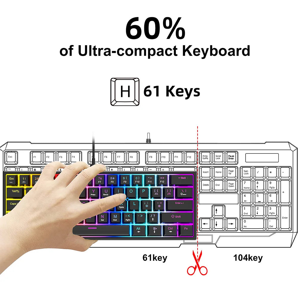 61 Keys Mechanical Keyboard Wired Gaming Keyboard Portable Ergonomics Keyboard Hot-Swappable RGB Backlit Cyan Axis Keycap For PC