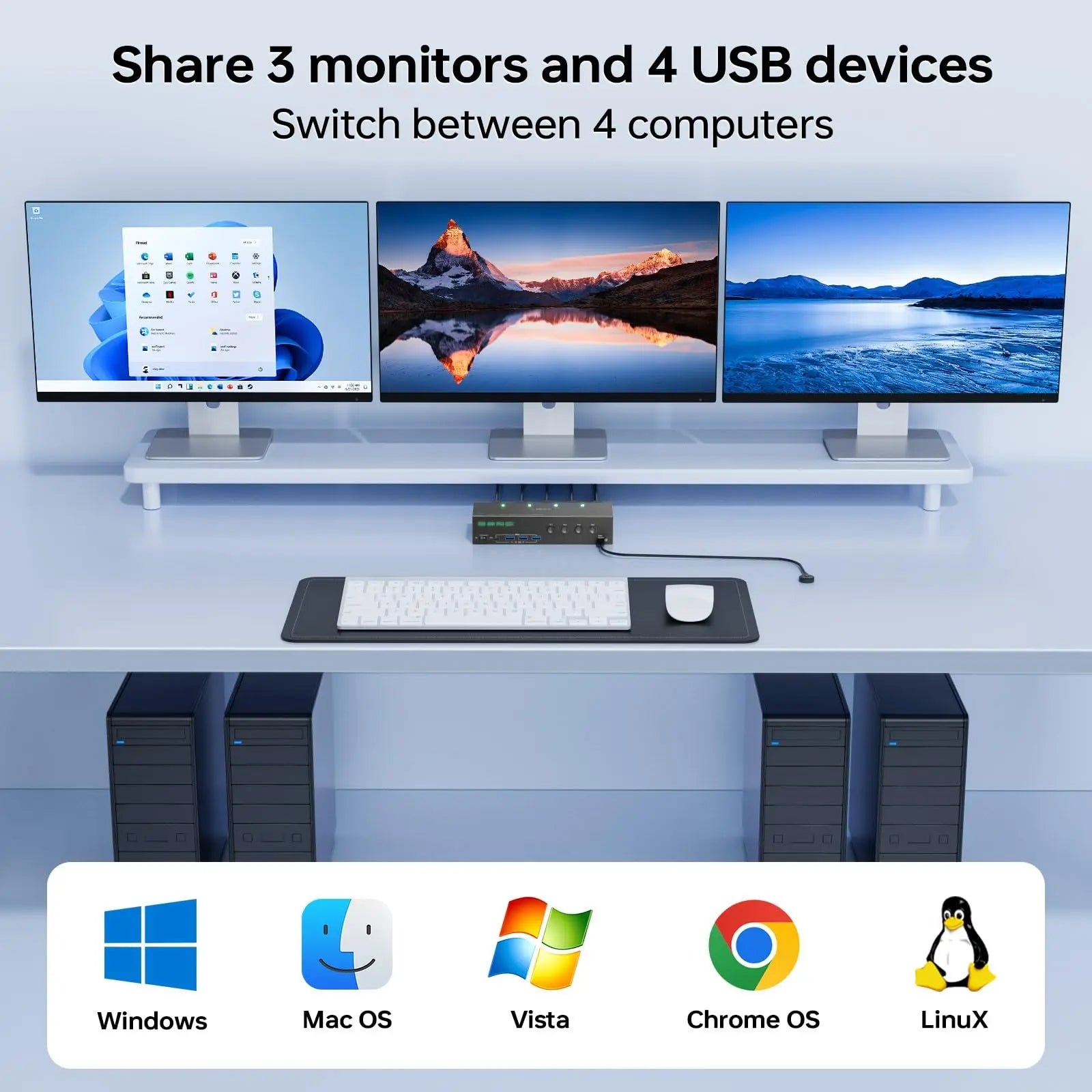 KVM Switch 3 Monitors 4 Computers 4K@60Hz 4K144Hz 8K260Hz,USB 3.0 HDMI Displayport KVM Switch Triple Monitor for Keyboard Mouse
