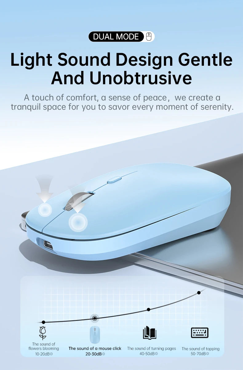 Wireless Mouse Bluetooth-compatible Mouse 2.4G Dual Modes Ergonomic Computer Mice For Laptop iPad Tablet PC Office Gaming Mouse