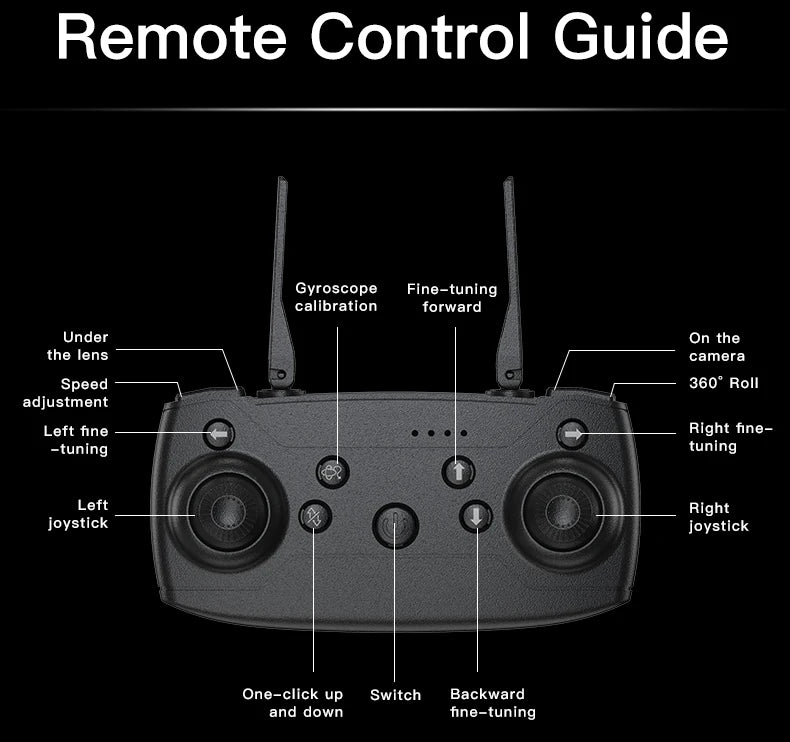 H21 Drone 8K HD Dual Camera Brushless Motor WIFI GPS Professional HD Aerial Photography Remote Control Aircraft Quadcopters Toys