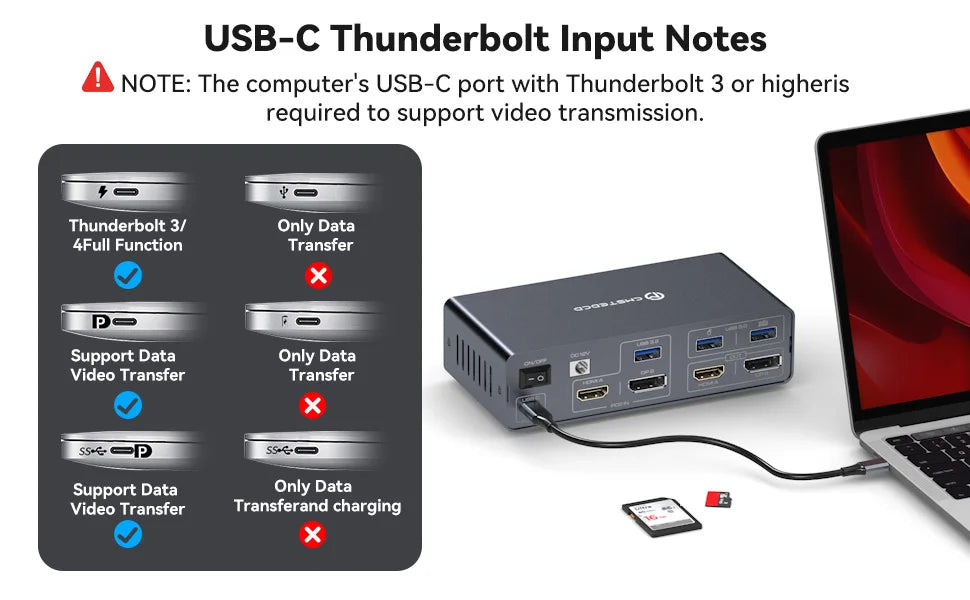 HDMI Displayport USB C Docking Station Dual Monitor for Laptop & Desktop (13-in-1) MST DP1.4 4K@120Hz+HDMI2.0 4K@60Hz,10Gbp data