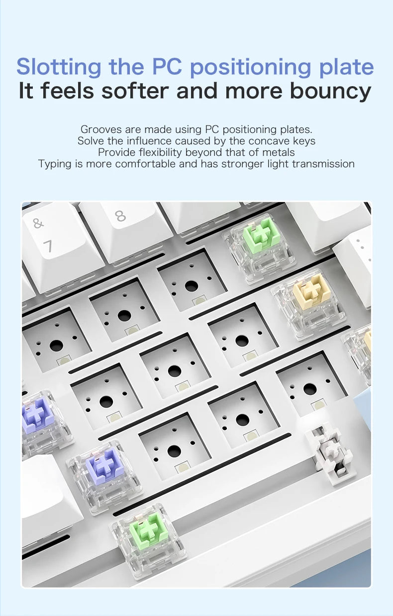F75 Gaming Mechanical Keyboard, 2.4G Wireless/Bluetooth/Wired ,RGB Customized, Gasket Structure,Windows/Macos/Linux