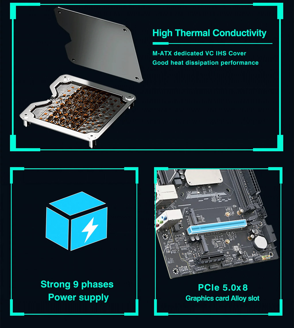 DIY Gaming Computer Motherboard with Onboard 13th Core CPU ES 0000(Refer to i9 13900H )14C20T DDR5 Desktops Mainboard G665