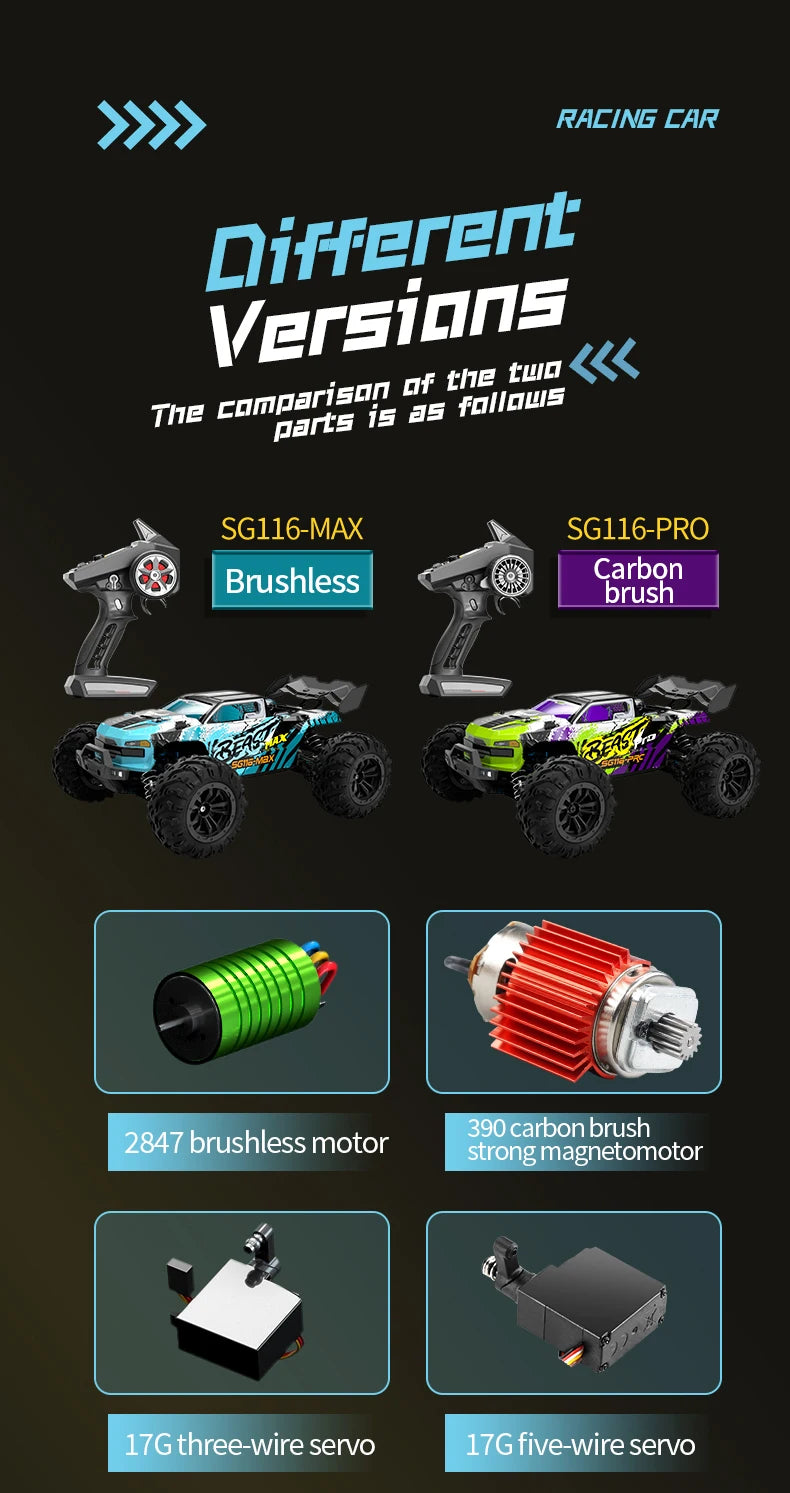 New PRO/MAX 1∶16 RC Car 80KM/H 4WD Brushless Off-Road Racing Toys High Speed Remote Control Vehicle For Kids Adults Outdoor Gift