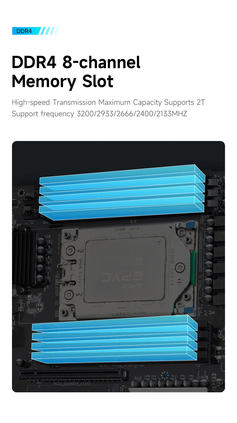 HUANANZHI H12D 8D AMD  Motherboard with BMC module support AMD EPYC 7002 7003 series CPU 8 channel memory Dual 2.5G network