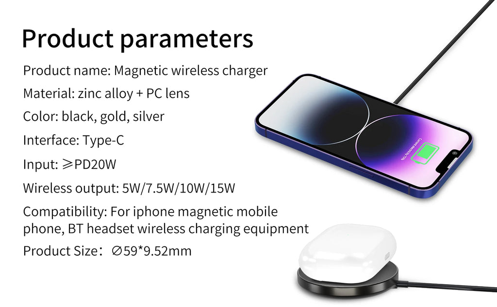 15w Maxsafe Wireless Pad Fast Charging Type-c Magnetic Car Wireless Charger For iPhone 14 13 16 15 Pro XS Max Mini X XR