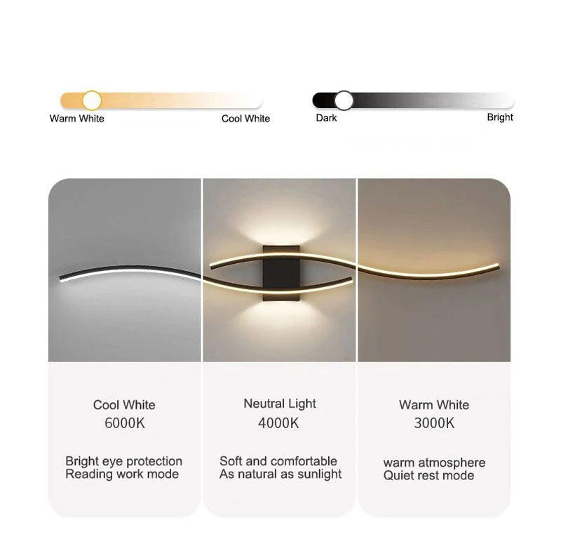 Long Strip LED Wall Lamps for Bedroom Living Room Indoor LED Wall Lights Wall Sconce for Corridor Aisle AC85-265V Interior Lamp