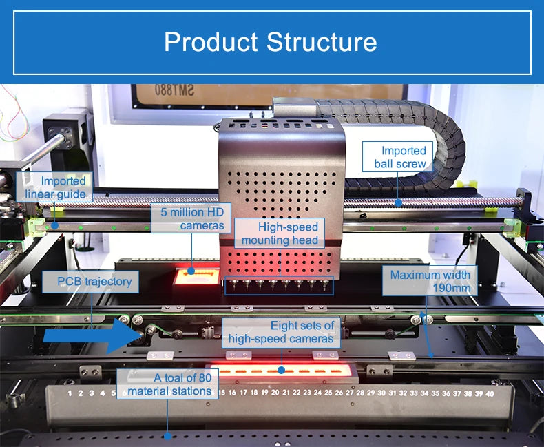 Stock in EU Electronic Components Making Machine 8 Heads LED Chip Mounter Machine with Full-automatic Feeders and HD Cameras