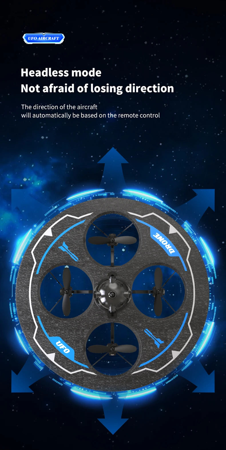 Airplane Rc Plane with Camera Drone Foam UAV Ufo Intelligent Obstacle Avoidance Aircraft Remote Control Helicopter Toys for Kids