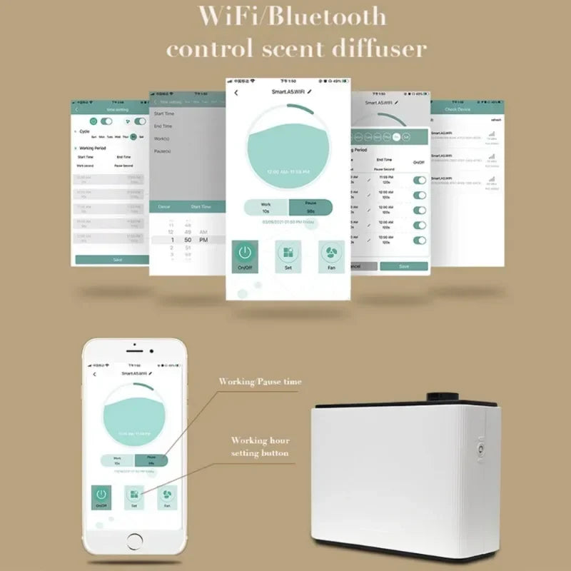 Commercial Essential Oil Diffuser Large Area Intelligence WiFi Bluetooth Waterless Aroma Diffuser Cold Mist Scent Machine Home