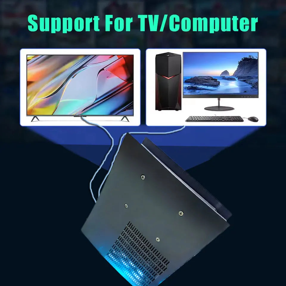 New Upgrade CPU AC1 Pro Dual System features Win11 2/4TB ROM 8G/16G RAM  and over 99,999 games for Switch, PS2, PS3,XBOX,NGC