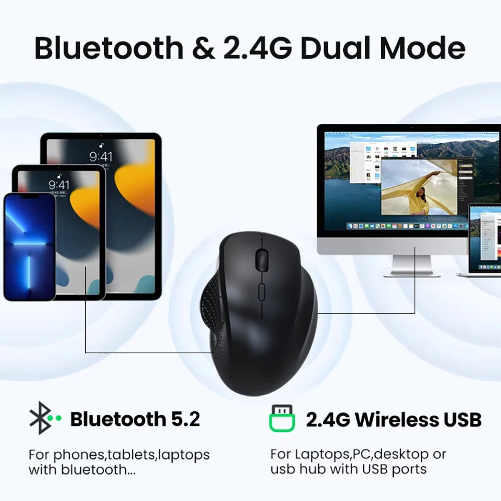 Wireless Mouse Ergonomic Computer Mouse PC Optical Mause with USB Receiver 6 buttons 2.4Ghz Wireless Mice 1600 DPI For Laptop
