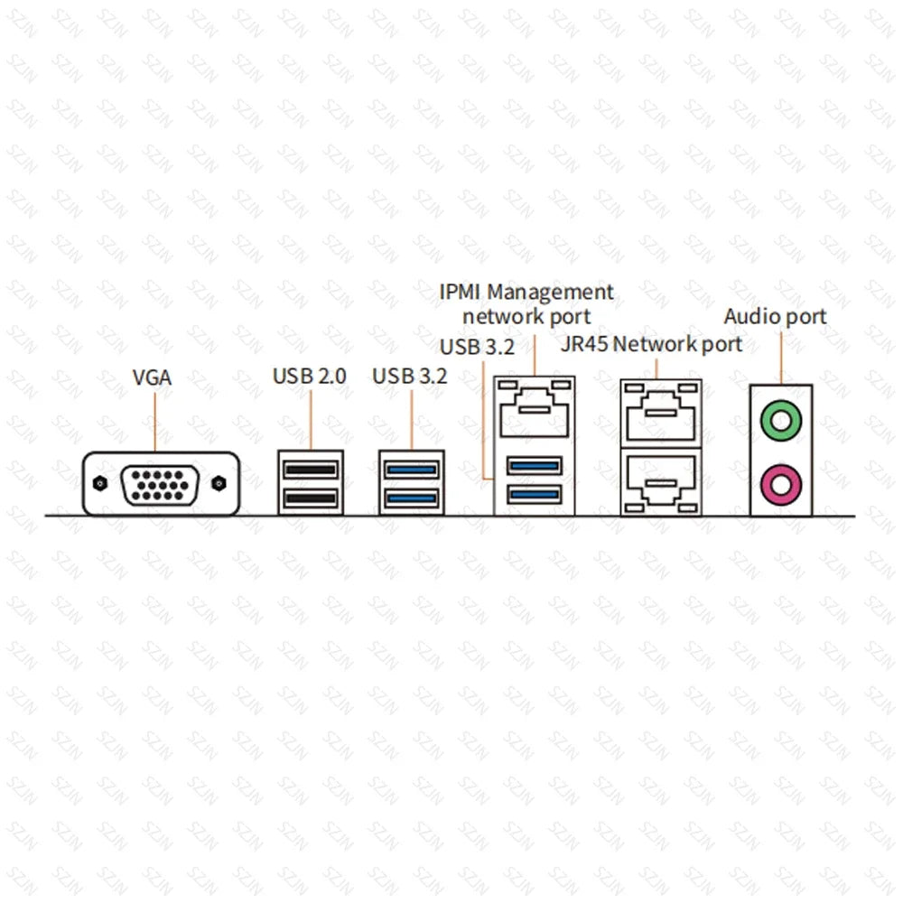 HUANANZHI H12D-8D Motherboard Set EPYC Server Kit with IPMI AMD EPYC 7002 7003 Series CPU 8 Channel Memory Dual 2.5G Network