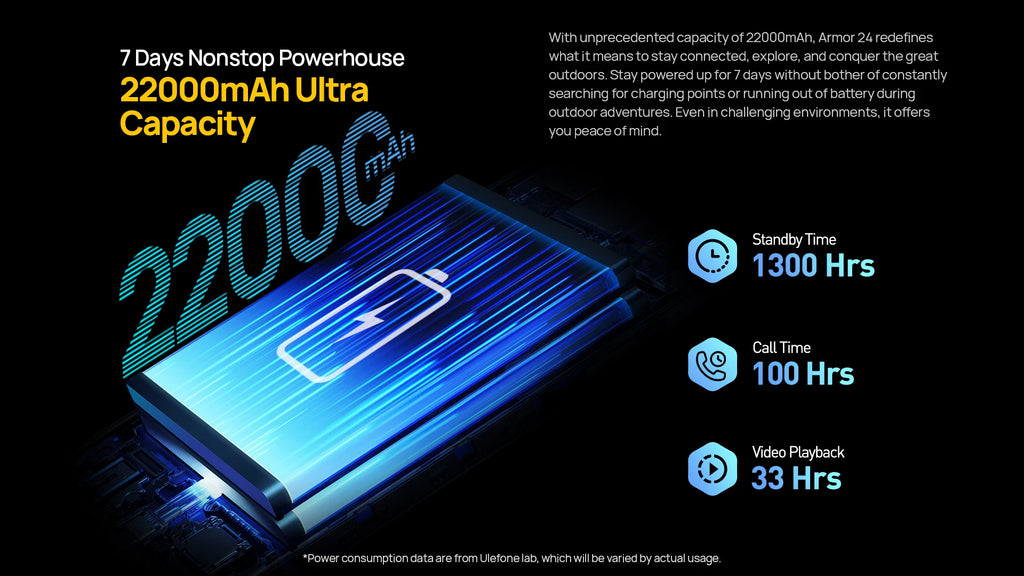 Ulefone Armor 24 Rugged Phone, 22000mAh, Up to 24GB + 256GB, 6.78 ", 120Hz Smartphone, 64MP + 64MP, NFC Phone, Global Version