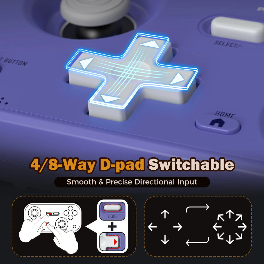 IINE Pocket Retro Game Controller,1000Hz Recessed Stick, Hall Effect Joysticks,Portable Mini Gamepad Customizable Controls