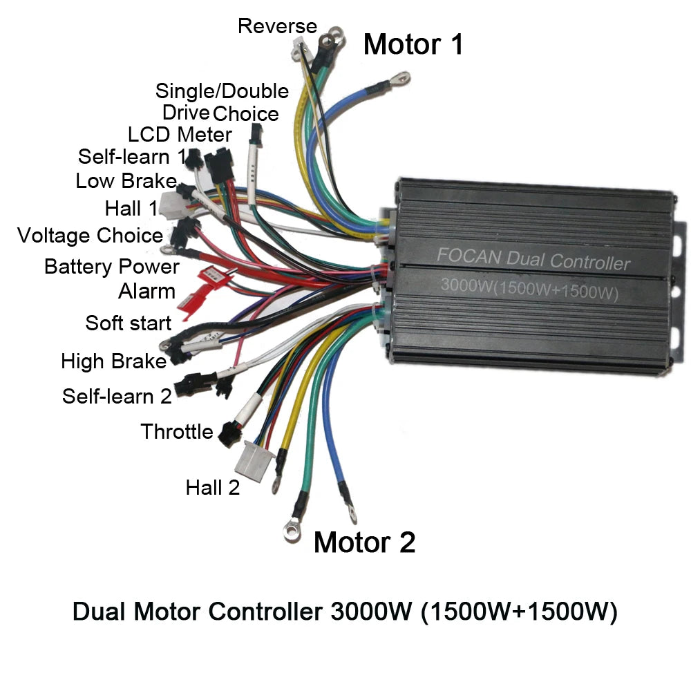 48V 60V 3000W Dual Drive Motor Controller Double Two 2 pcs brushless speed driver For E Bike Scooter 36V 48V 60V 72V