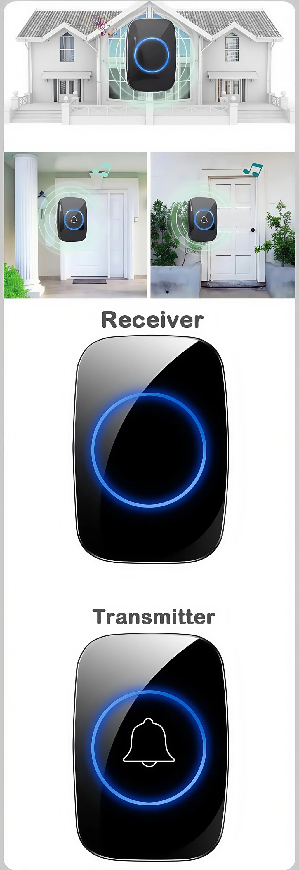 Smart Wireless Doorbell – Waterproof, 150M Range, Battery-Powered, Long-Distance Chime, Easy Installation for Home & Office