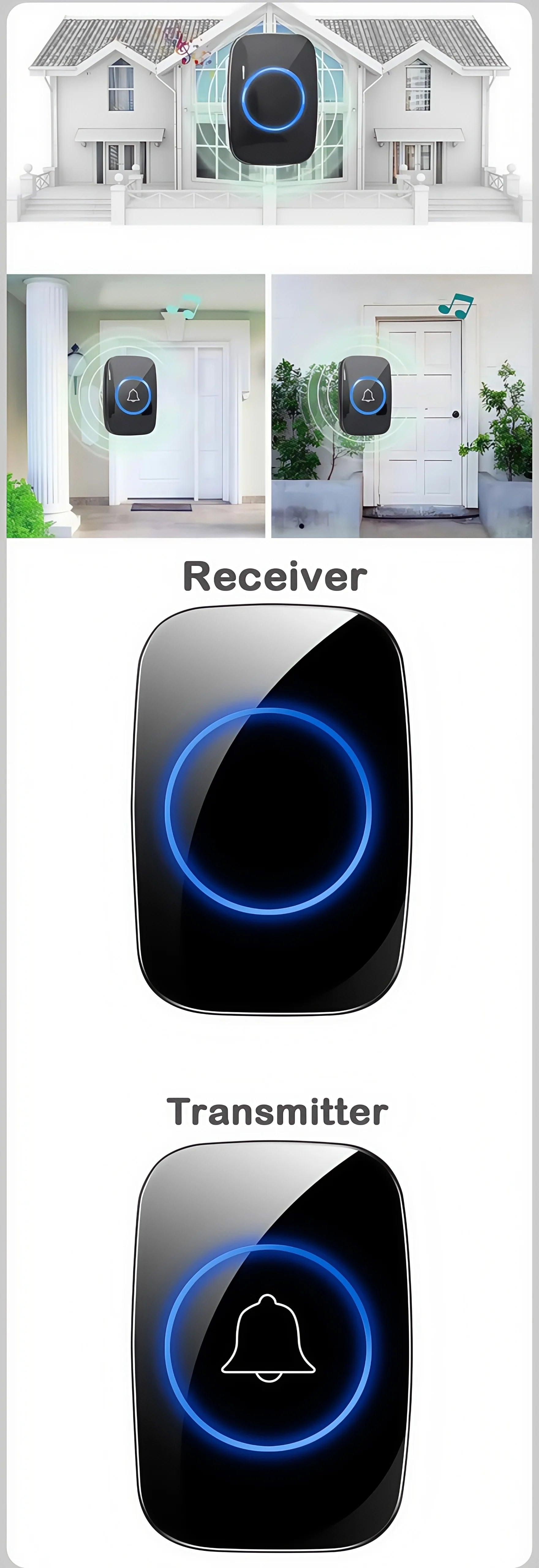 Smart Wireless Doorbell – Waterproof, 150M Range, Battery-Powered, Long-Distance Chime, Easy Installation for Home & Office
