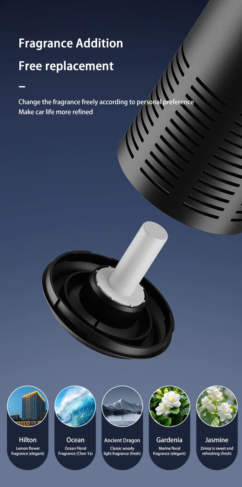 2026 New Car Air Purifier, A Negative Ion Ambient Light Car Air Purifier For Removing Formaldehyde And Odors Inside The Car
