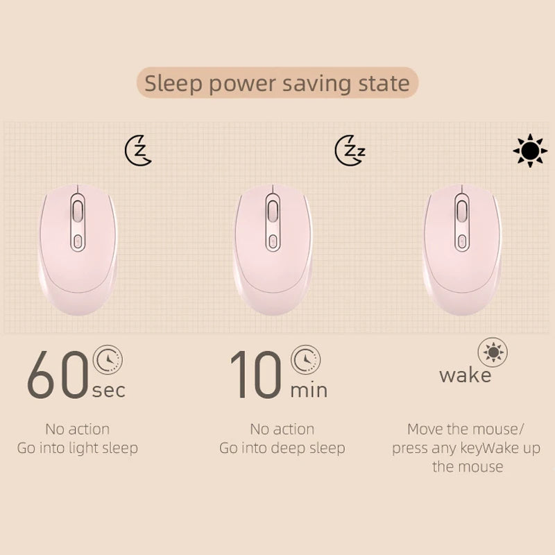 Wireless Mouse, 2.4G Ergonomic Optical Mouse, Computer Mouse for Laptop, PC,Chromebook,Notebook,Battery Small Cordless Mice