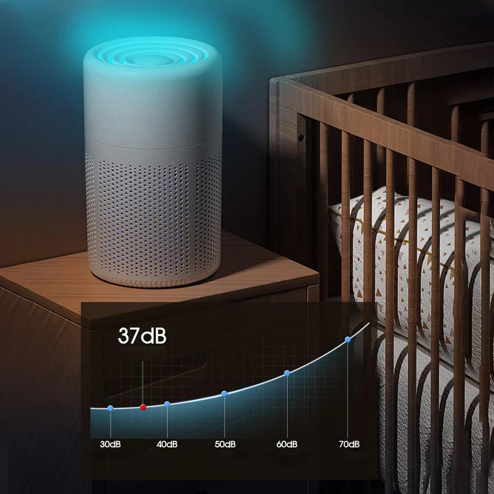 Air Purifier For Home Use With Activated Carbon Filter, Removes PM 2.5 And Formaldehyde, Compatible With Aromatherapy Tablets