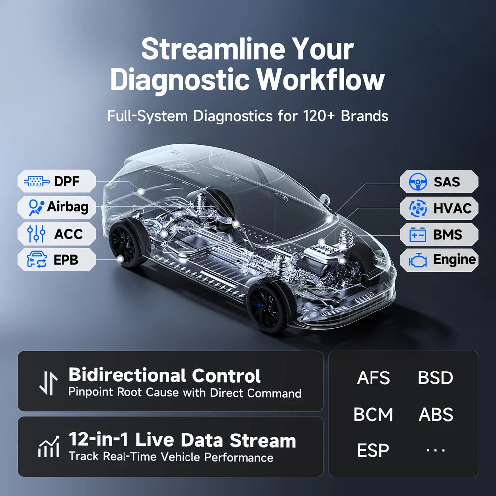 TOPDON One Lite 10.1inch OBD2 Car Scanner 10000mAh Battery Capacity Battery Tester OE All System Diagnostic Tool ECU Coding