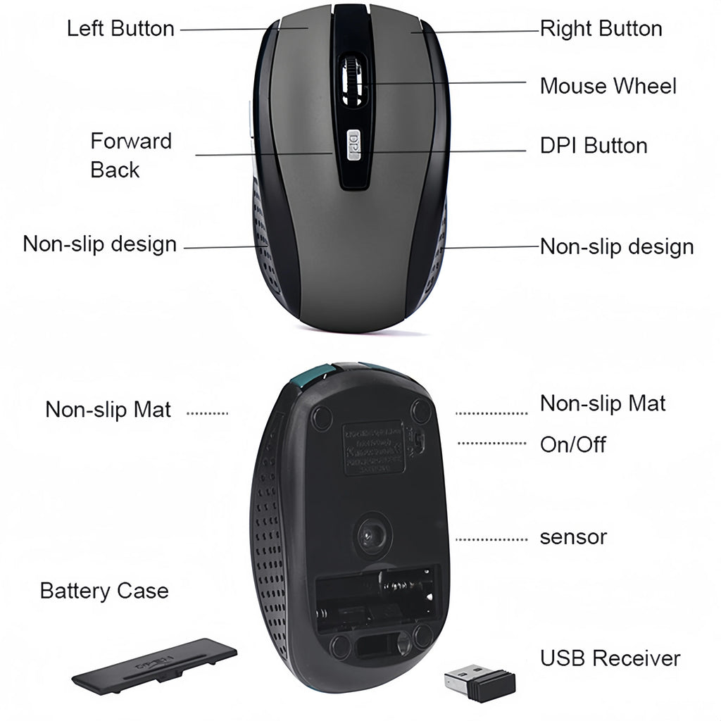 Wireless Mouse 2.4G Silent Mouse Portable Mobile Optical Office Mouse 1600 Adjustable DPI Levels for Notebook PC Laptop MacBook