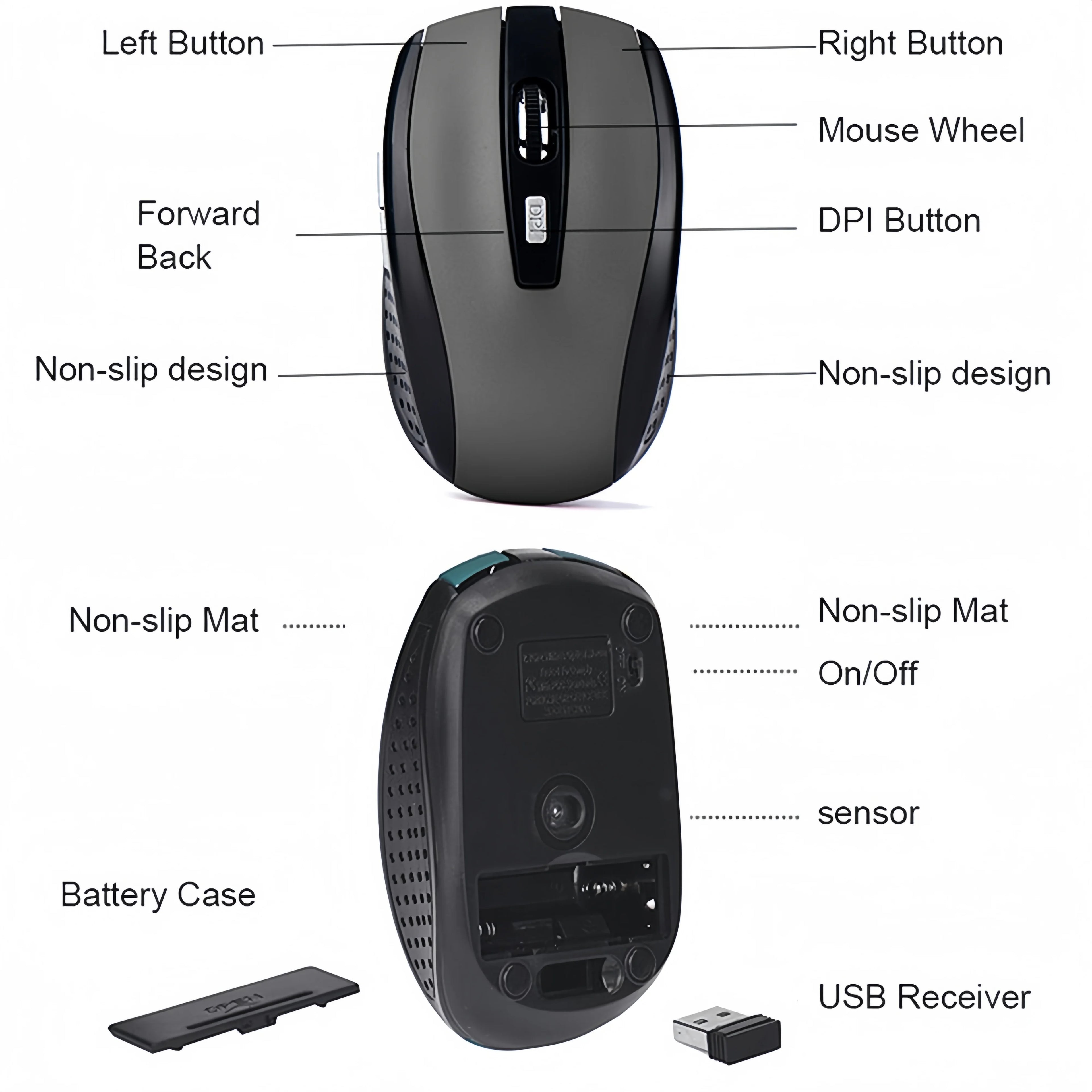 Wireless Mouse 2.4G Silent Mouse Portable Mobile Optical Office Mouse 1600 Adjustable DPI Levels for Notebook PC Laptop MacBook