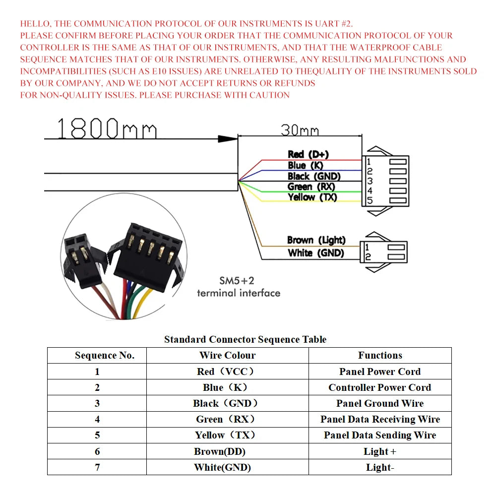 48V 60V 3000W Dual Drive Motor Controller Double Two 2 pcs brushless speed driver For E Bike Scooter 36V 48V 60V 72V