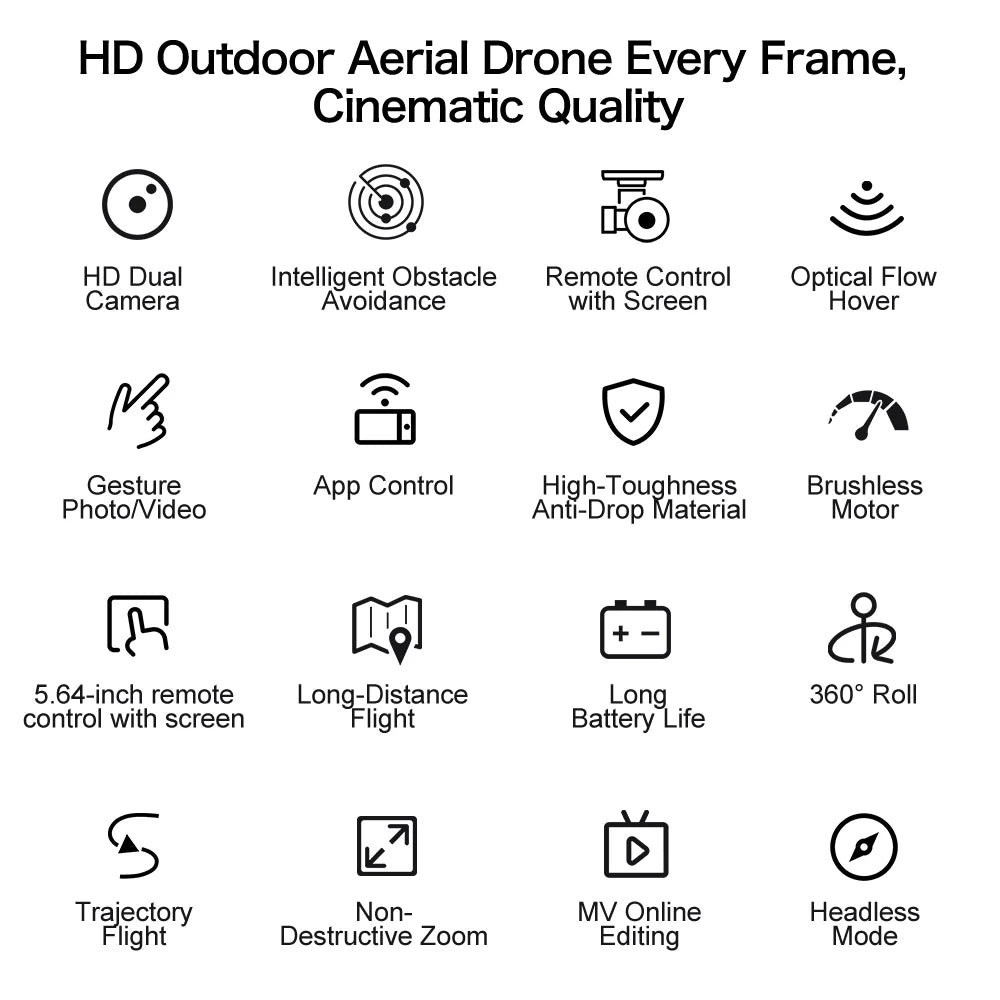 New Drone With 4K Dual Cameras 4.3-inch Screen Brushless Drone WiFi Professional Aerial Photography Mini Drones RC Quadcopter