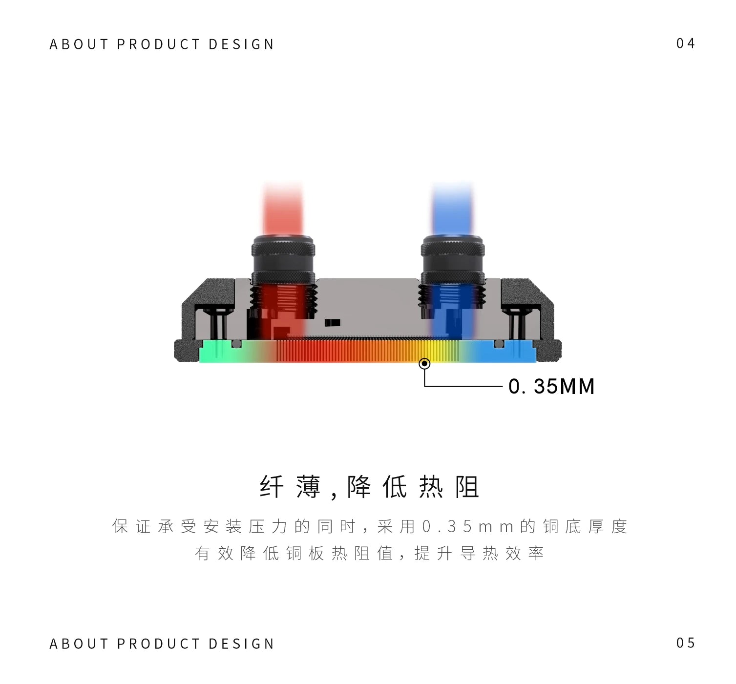 Bykski CPU-SP3-SR, CPU-SP5-SR CPU Water Block Use for AMD SP3 SP5 Server AI Cloud Computing Liquid Cooling All-Metal