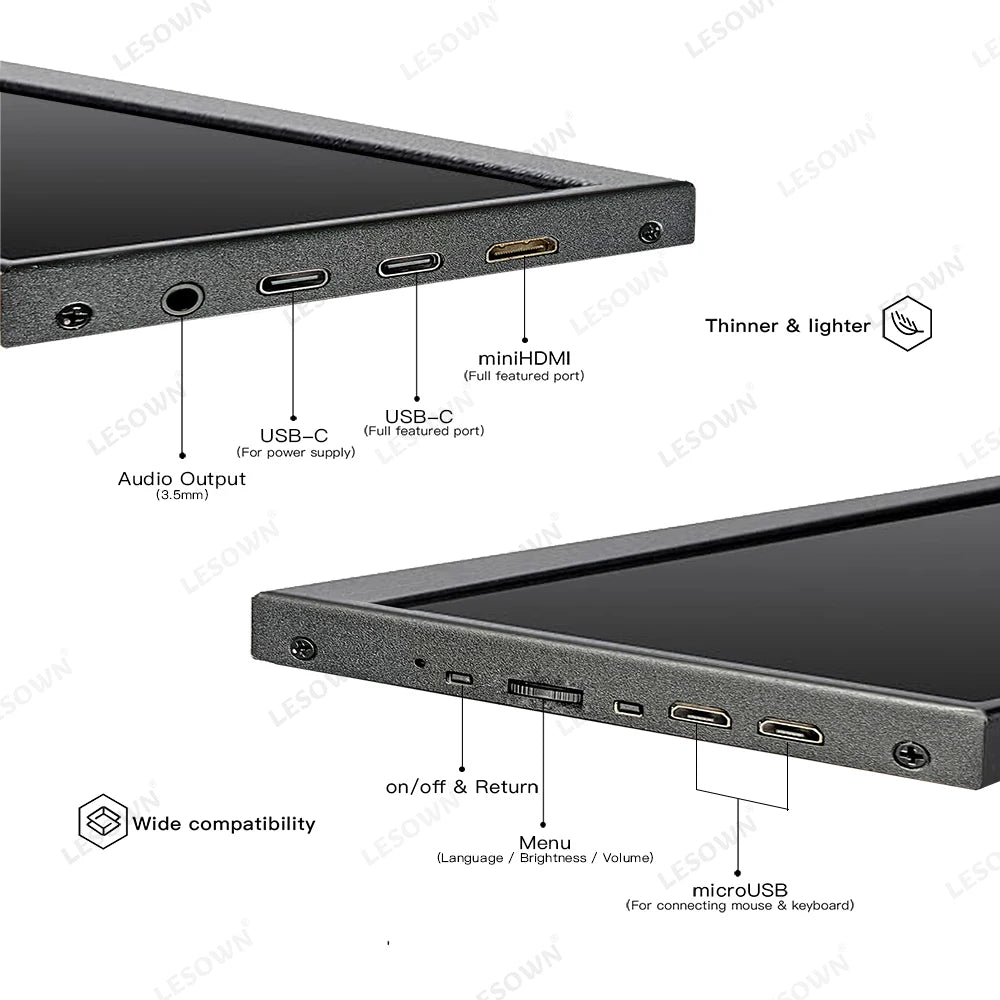 LESOWN Long Bar 12.7 12.6 inch Monitor 120Hz 2880x864 IPS Touch HDMI Type C Sensor Panel LCD Data Ancillary Screen Temp Display
