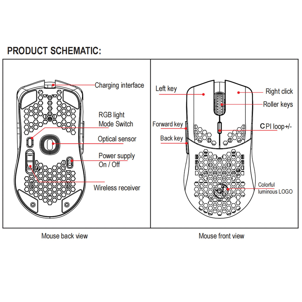 Wireless Mouse 2.4G with Built-in Rechargeable Battery, RGB Lighting, Honeycomb Design, Plug-and-Play USB