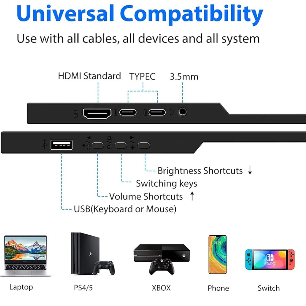 Touchscreen Portable Monitor 14/16 Inch FULL HD HDMI Display IPS Panel Laptop Monitor for PC/Raspberry Pi/Laptop/PS3/4/Xbox,VESA