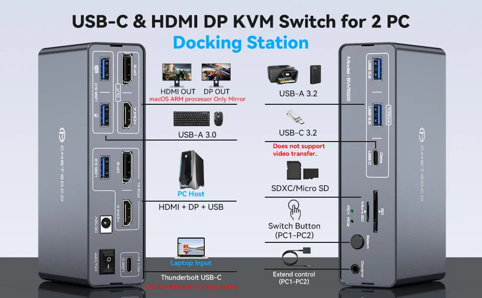 HDMI Displayport USB C Docking Station Dual Monitor for Laptop & Desktop (13-in-1) MST DP1.4 4K@120Hz+HDMI2.0 4K@60Hz,10Gbp data