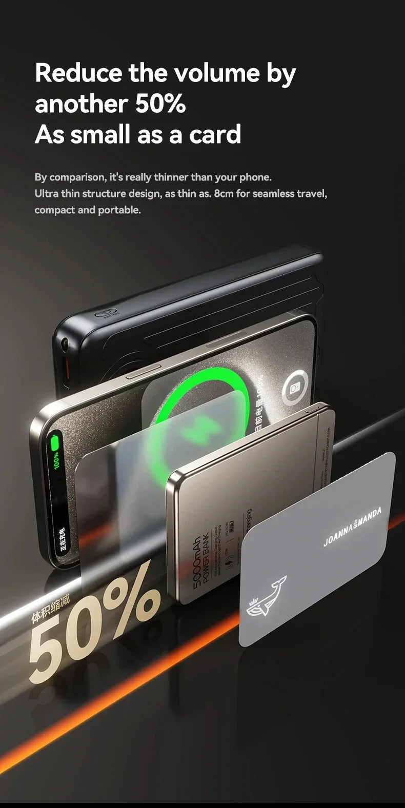 Ultra Wireless Magnetic Power Bank Travel Portable Fast Charging Capacity Digital External Battery For Magsafe IPhone CCC