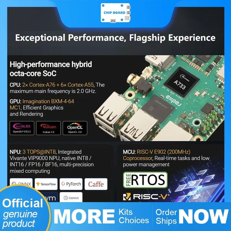 Cubie A7A Edge AI SoC board featuring 2×A76 + 6×A55 @2GHz, BXM-4-64 GPU, 3TOPS NPU and integrated RISC-V microcontroller