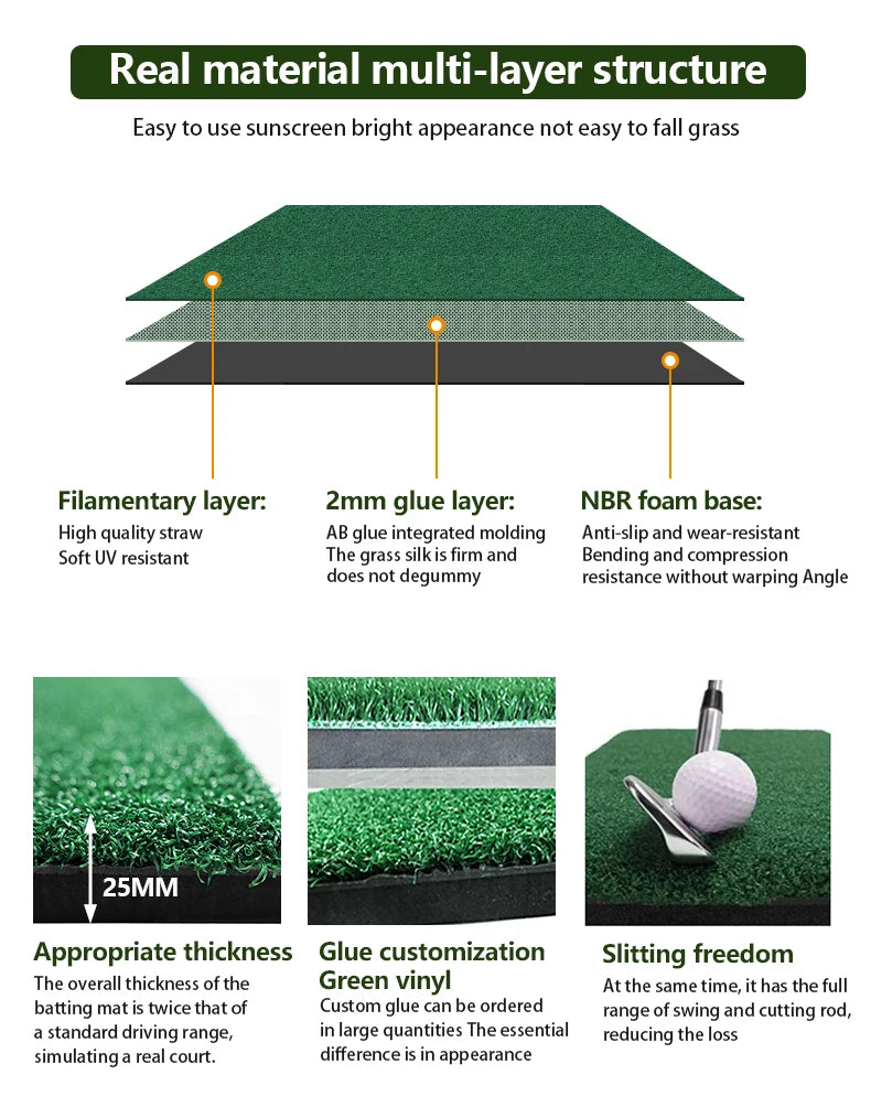 Essential Golf Hitting Mats for All Levels for Practice and Training
