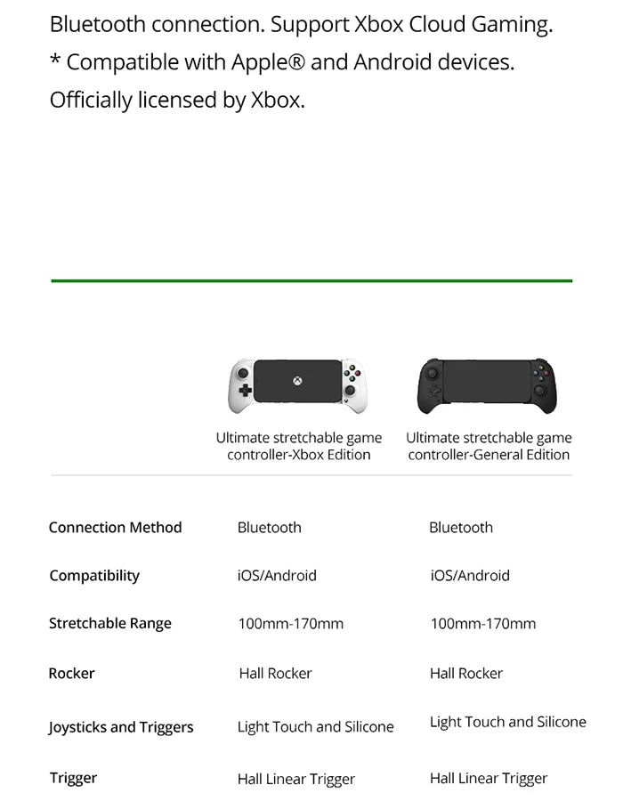 8BitDo Ultimate Mobile Gaming Controller - XBOX Edition - with Hall Effect Joysticks and Hall Triggers