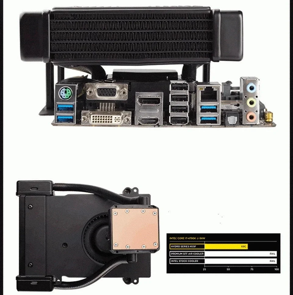 CORSAIR H5 SF CPU Cooling Radiator For Mini-ITX motherboard Intel LGA1150/115X/1366/2011/1700  AMD AM5/ AM4/AM3/AM2/FM2/FM1