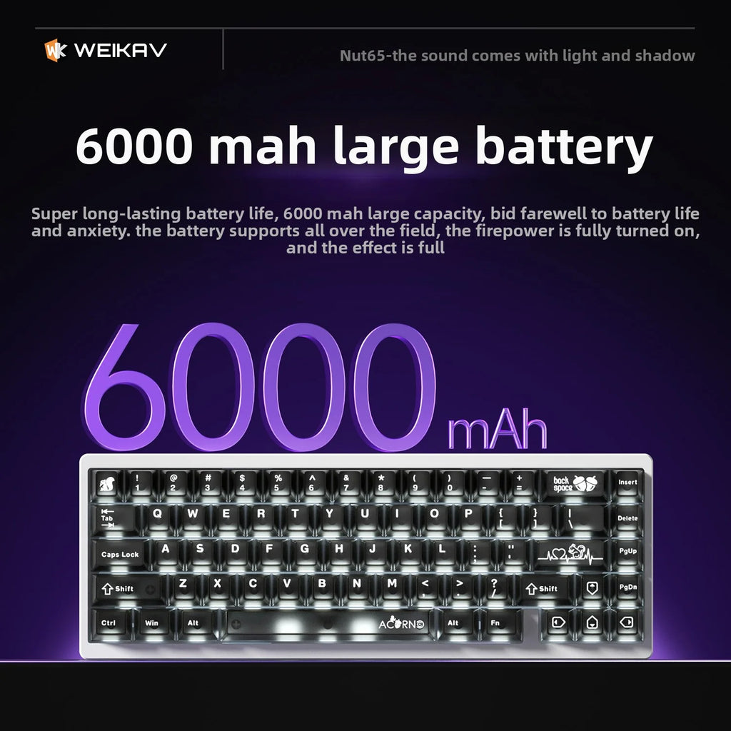 WEIKAV NUT65 Mechanical Keyboard Kit 68% layout Aluminium Gaming Keyboard BT 2.4G Wired Gasket RGB Quick Disassembling QMK/VIA
