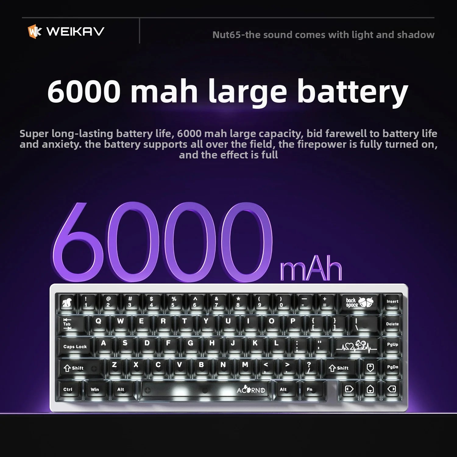 WEIKAV NUT65 Mechanical Keyboard Kit 68% layout Aluminium Gaming Keyboard BT 2.4G Wired Gasket RGB Quick Disassembling QMK/VIA