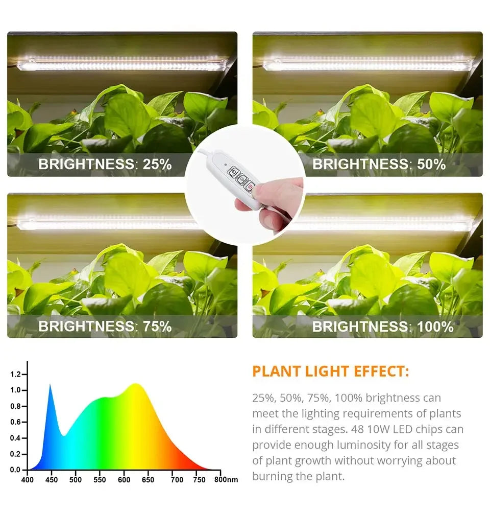 LED Grow Light Strips for Indoor Plants Full Spectrum，Plant Light Bar with3/9/12H Timer,10Dimmable Levels for Seedling Succulent