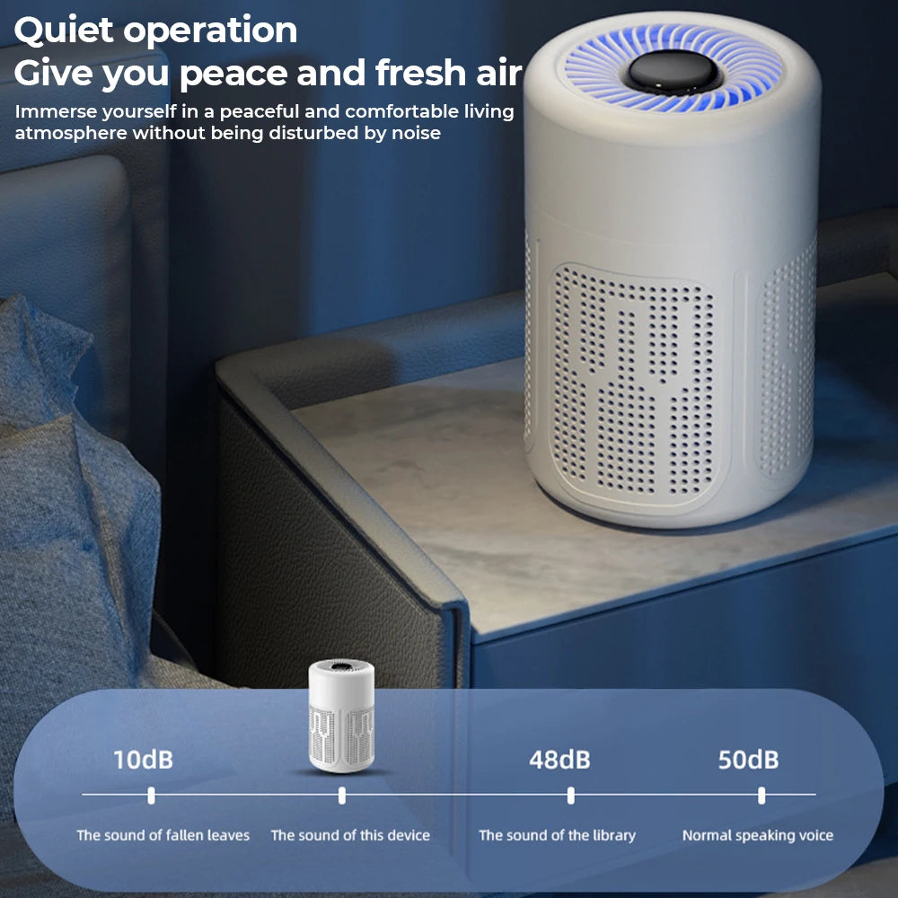 Mini Desktop Air Purifier HEPA Filter With Negative Ion Technology Eliminates Formaldehyde Odors Smoke And Dust Particles