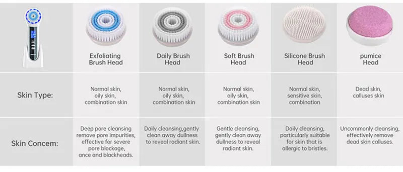2025 NEW Facial cleansing brush multifunctional double-sided vacuum blackhead remover facial Pore cleansing skincare machine