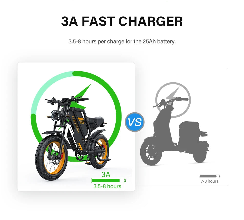 Coswheel Electric bike for Adult 2000W 60V Off-Road Motorcycle Mountain Bikes 20Inch Electric bike Fatbike Motorcycles ebike