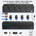 KVM Switch 3 Monitors 4 Computers 4K@60Hz 4K144Hz 8K260Hz,USB 3.0 HDMI Displayport KVM Switch Triple Monitor for Keyboard Mouse
