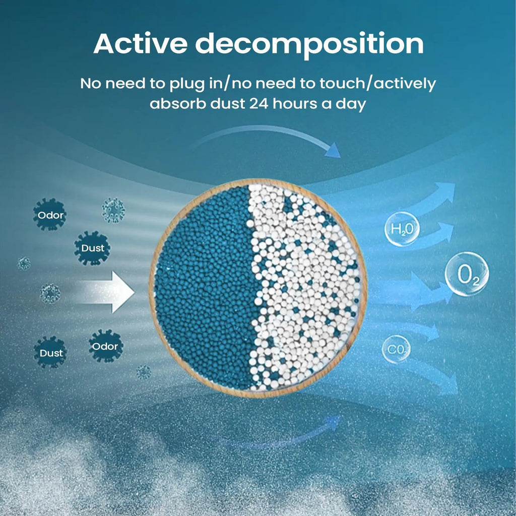 Air Purifier Airs Magics Box Multi Functional Indoor Air Purification Dust Removal Air Freshener Box Strong Suction Dust Remover